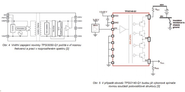 Obr. 4 a 5 (jpg)